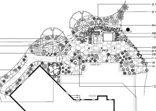 Woodinville Landscape Architects